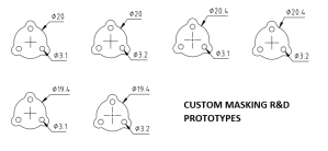 Custom Masking Drawing
